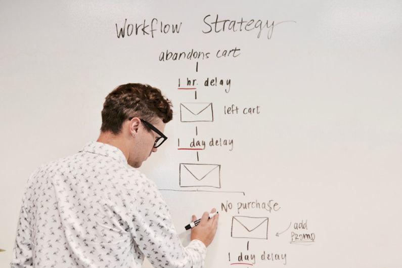 Digital Workflow - man writing on white board